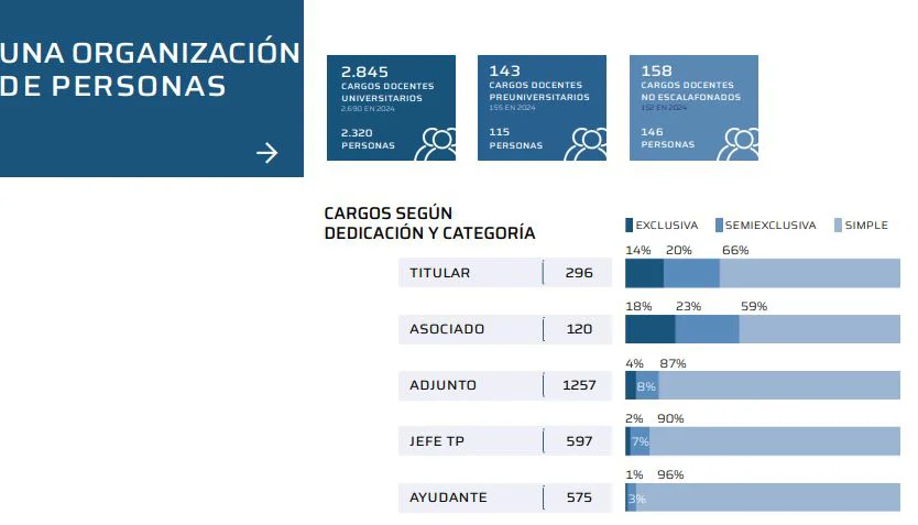 Placa 3